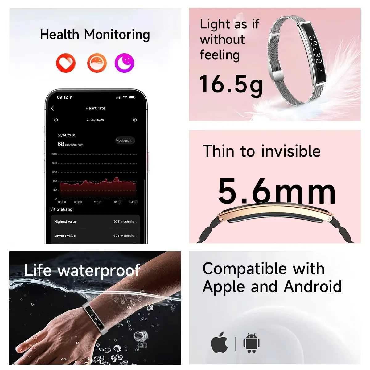 Health Monitoring Smart Watch Women: Heart Rate Multiple Exercise Modes HRV Analysis Female Physiological Cycle Smartwatch New