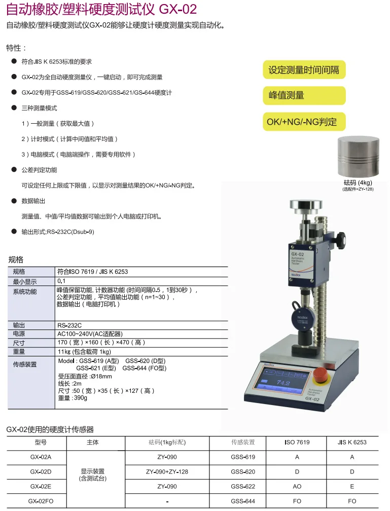 TECLOCK Automatic Rubber Plastic Hardness Tester GX-02