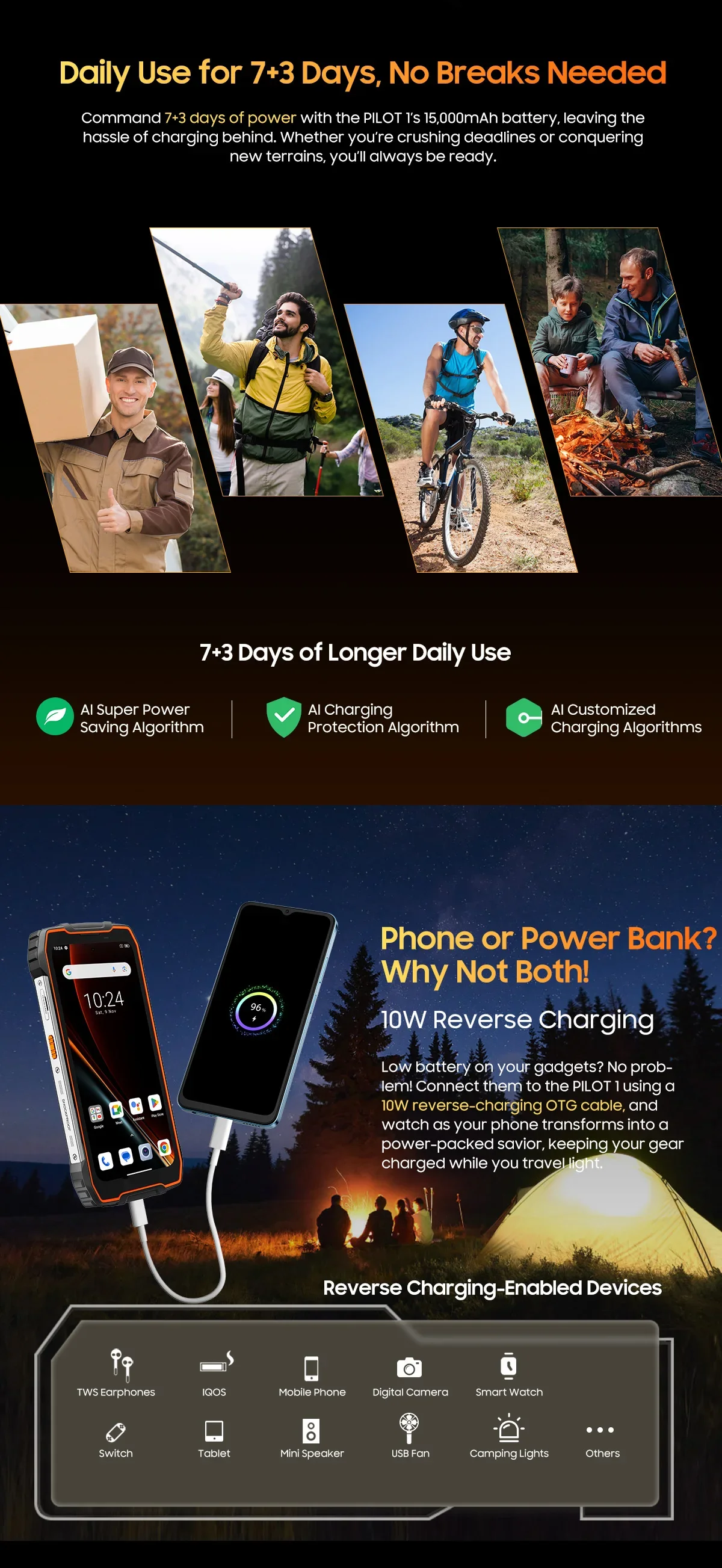 Global version Blackview OSCAL PILOT 1 Rugged Phone 6.67'' HD+ Display 50MP Camera 6GB+256GB 15000mAh NFC Smartphone Android 14
