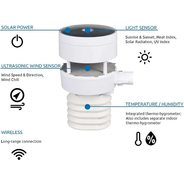 Ultrasonic Smart Weather Station