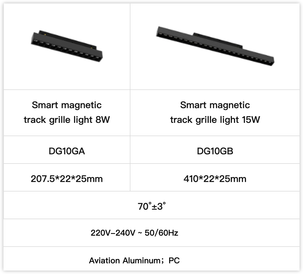 2024 Orvibo Zigbee Smart magnetic track floodlight/grille light/spotlight Wireless Remote Control by Orvibo Home APP