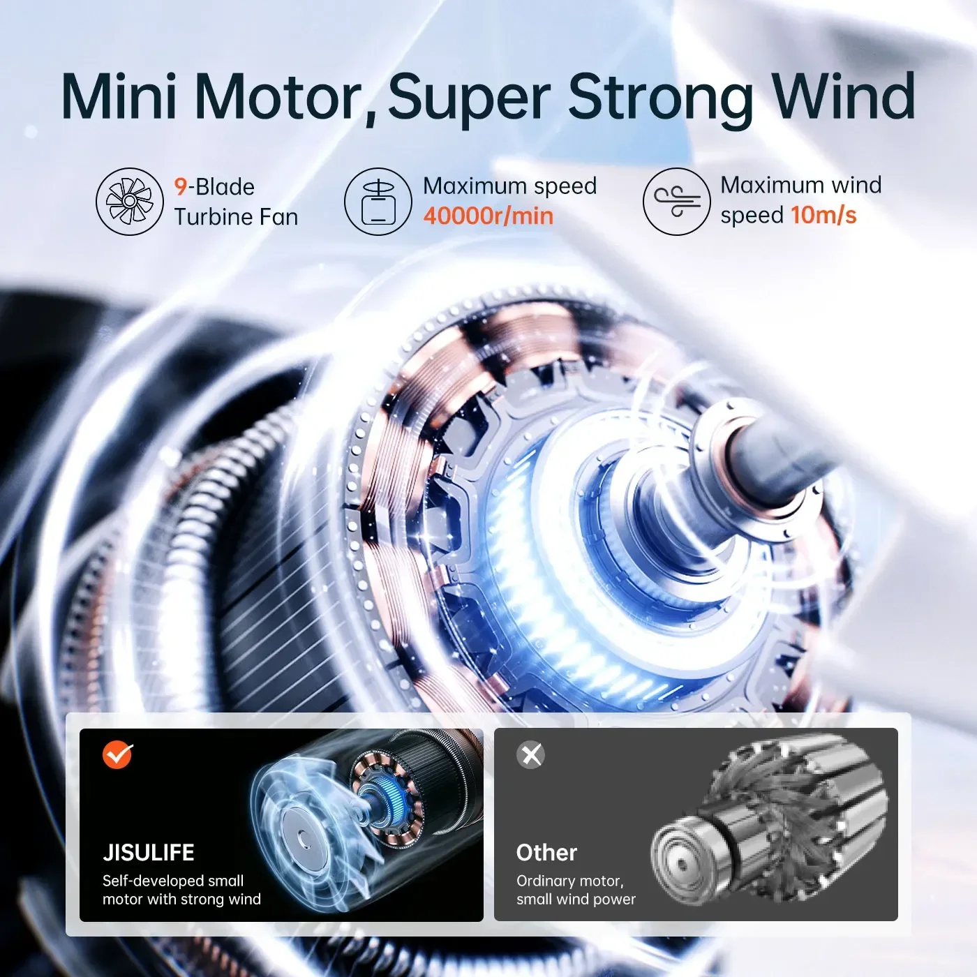 

Ручной турбовентилятор, суперсильный ветер, 5 скоростей, длительный срок службы батареи, 5000 мАч, перезаряжаемый через USB, многоцелевой мини-карманный вентилятор