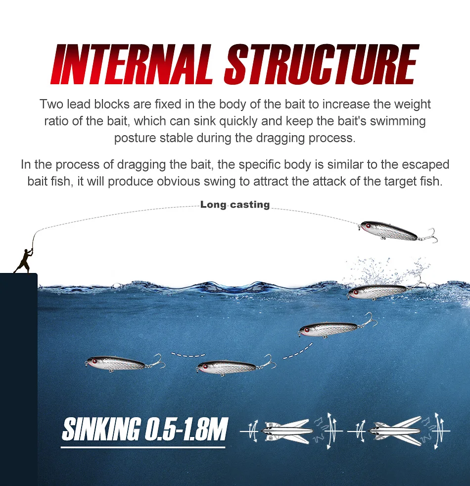 NOEBY Stiftförmiger Angelköder 75mm 28g Sinkender Stickbait Künstlicher Harter Köder für Weite Würfe Offshore Uferangeln Meeresfischerei-Köder – Detail 3