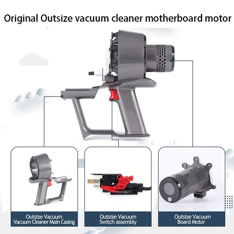 ABRB-ยี่ห้อใหม่ชุดมอเตอร์สําหรับ Dyson Outsize SV16 SV29 เครื่องดูดฝุ่นเมนบอร์ดมอเตอร์ (รุ่นแคนาดา)