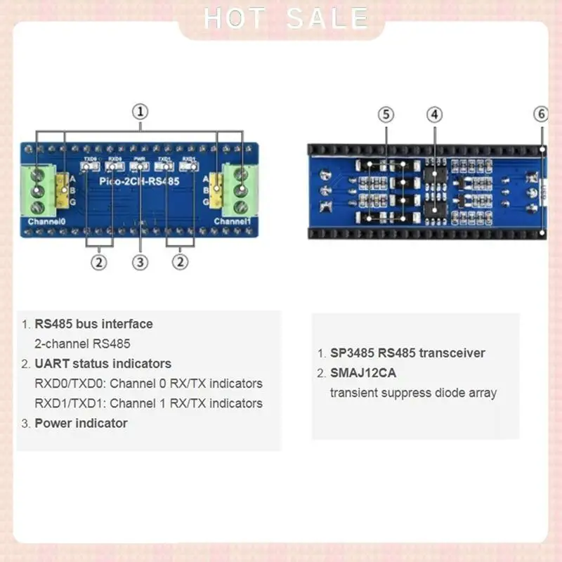 

24-часовая доставка 2X Pico-2CH-RS485, 2-канальный модуль RS485 для Raspberry Pi Pico, трансивер SP3485, UART к RS485, стандарт Pi