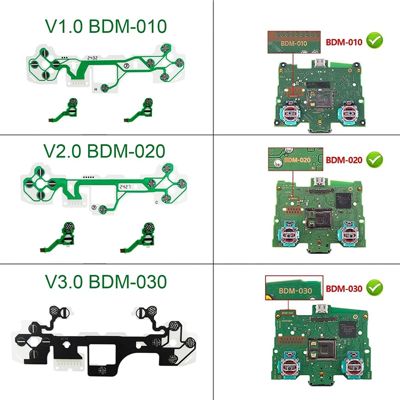 1PC For PS5 Controller Conductive Film V1.0 2.0 3.0 Ribbon Keypad Flex Cable for PS5 Gamepad LR Buttons Cross Key Flim ﻿