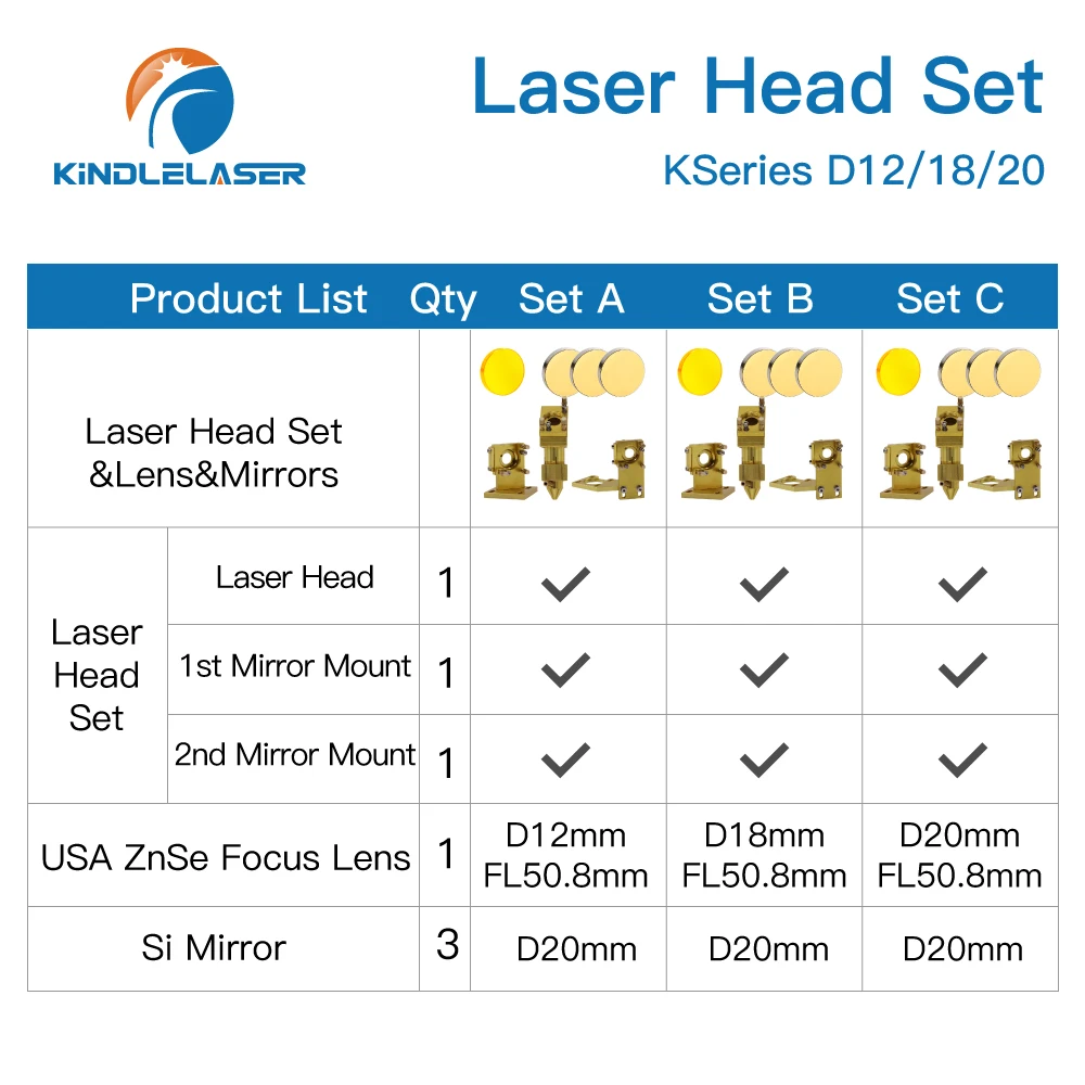 KINDLELASER K 시리즈 CO2 레이저 헤드 세트 ZNSE 렌즈 Dia.12/18/20mm Si 미러 직경 20mm K40 레이저 조각 기계 절단