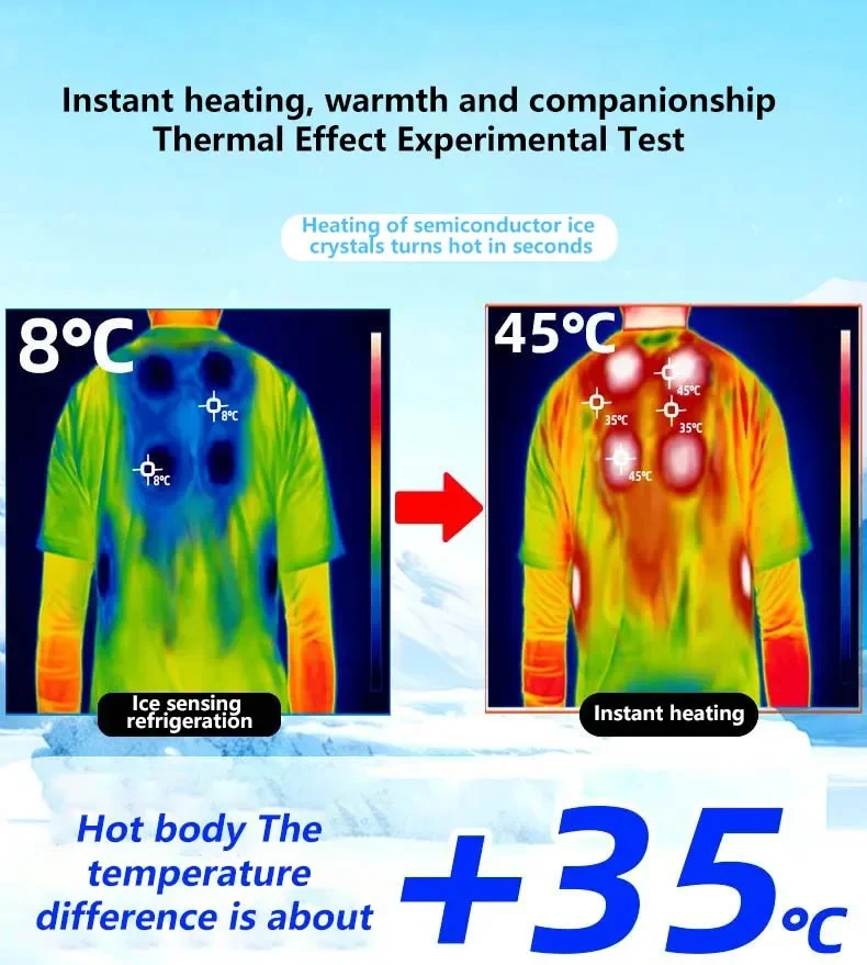 Charging Semiconductor Cooling & Heating Vest, Electric Heating Vest, Portable Wearable Mobile AC for Outdoor