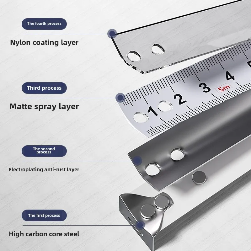 Mini Small Anti-cut Hand Steel Tape Self-locking Compact Frosted Anti-fall High Precision Tape Measure