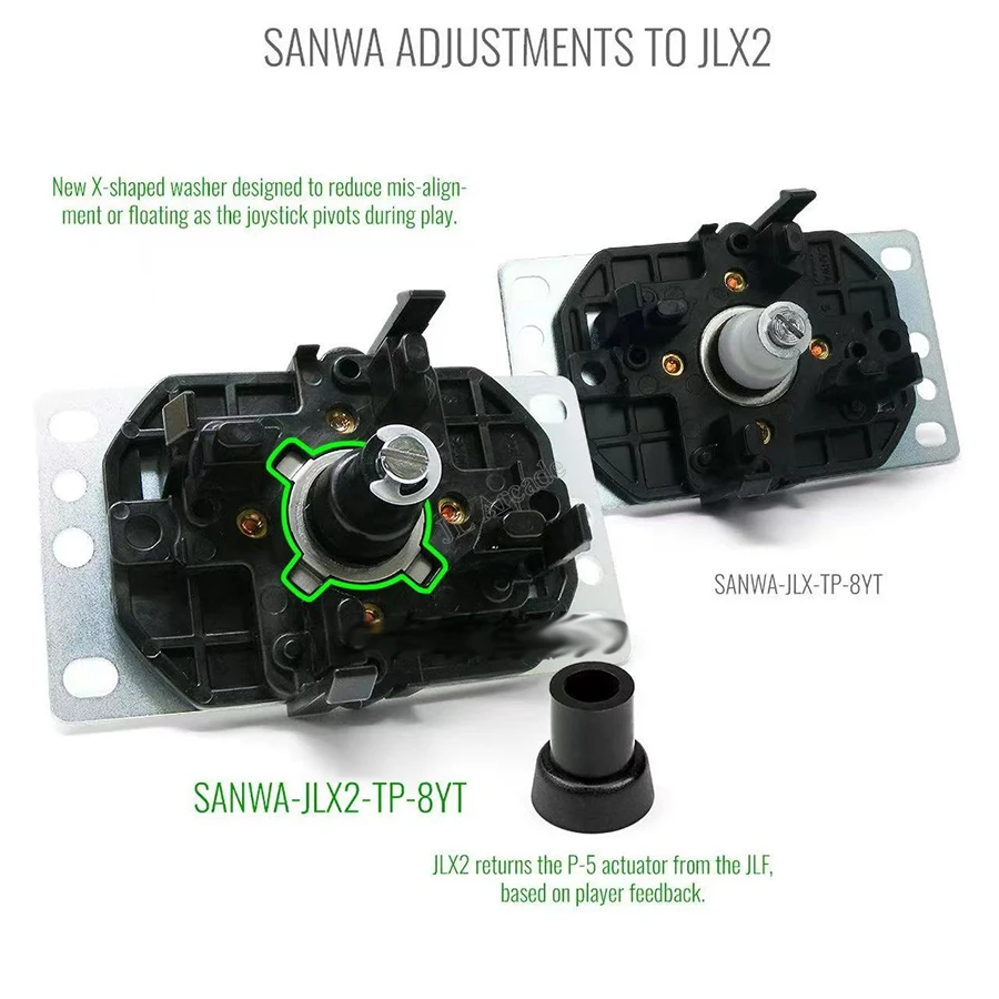 2026 latest version original Japan SANWA Joystick JLX2-TP-8YT