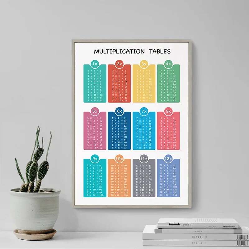 Canvas Painting Mat… - image