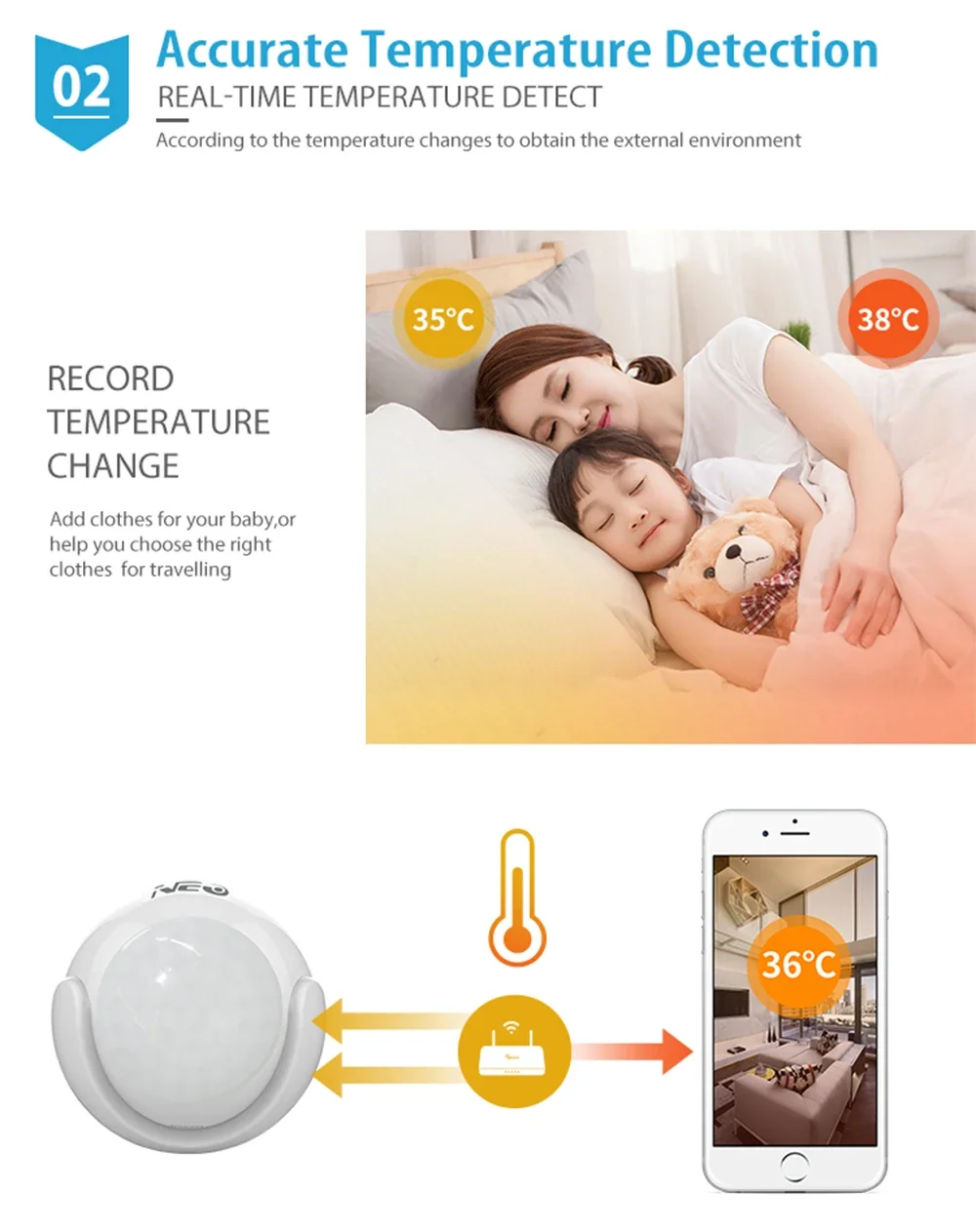 NEO COOLCAM สมาร์ทโฮม Z-wave PIR เซ็นเซอร์ตรวจจับความเคลื่อนไหวลักซ์เครื่องตรวจจับอุณหภูมิระบบเตือนภัยอัตโนมัติ EU 868.4