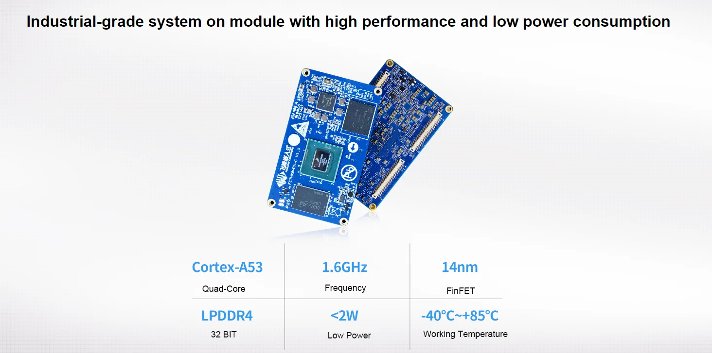 NYFETMX8MP-C System-on-Module (i.MX8M Plus SoC)