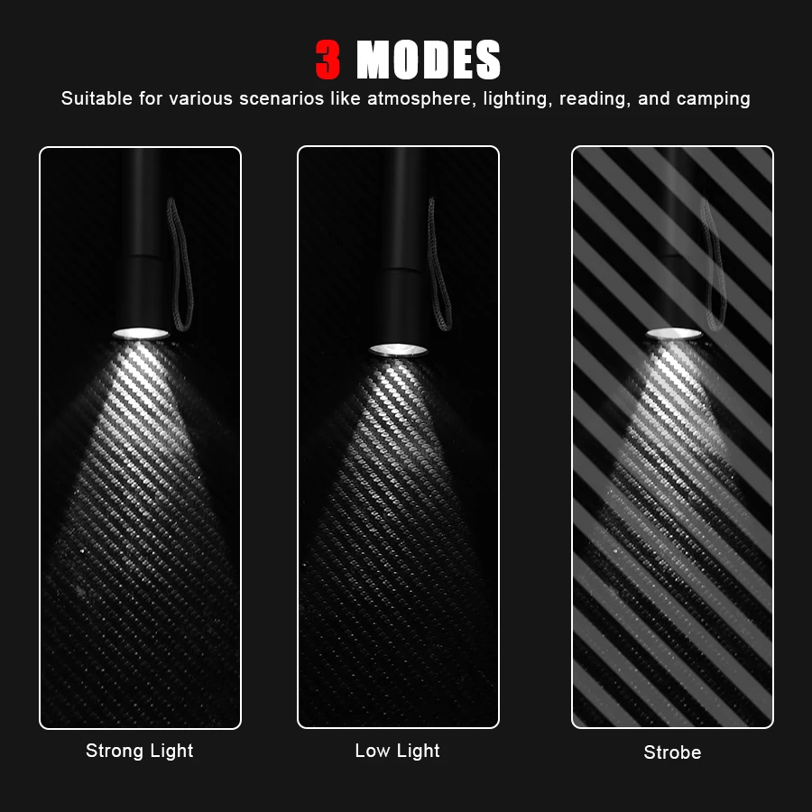 مصابيح كاشفة LED قوية محمولة من النوع C شعلة ألومنيوم قابلة لإعادة الشحن صغيرة محمولة تكبير للتخييم والتنزه في حالات الطوارئ