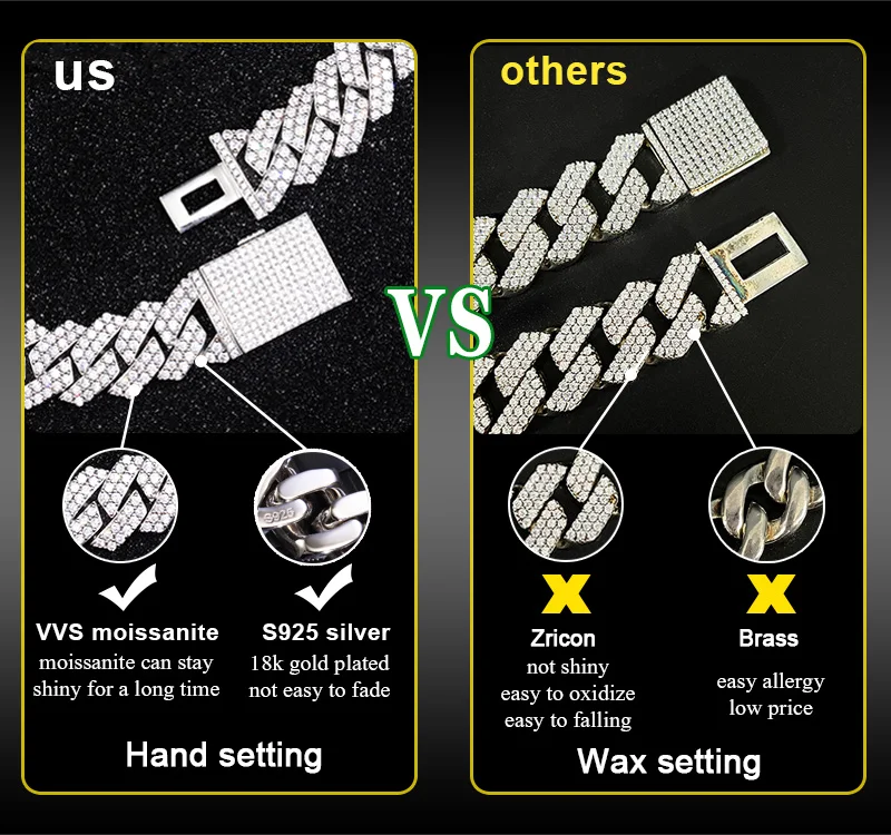 Hip Lowest Price Hop 2Row Diamond Vvs Diamond Link Chain Rapper S925 Silver Cuban Moissanite Necklace.