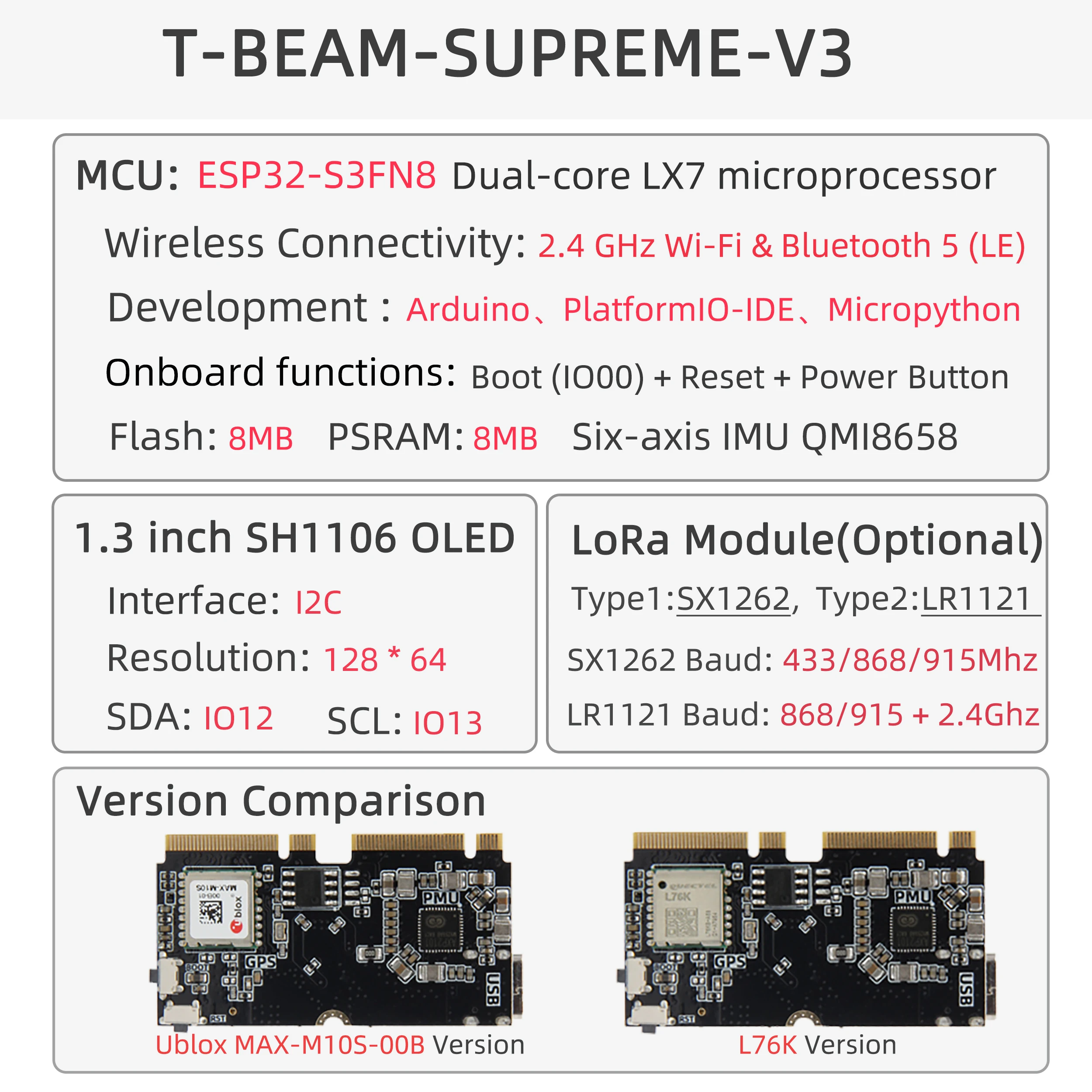 LILYGO® SoftRF T-Beam SUPREME ESP32-S3 LoRa Development Board with SX1262 868/915MHz GPS U-blox L76K WiFi Bluetooth 1.3inch OLED