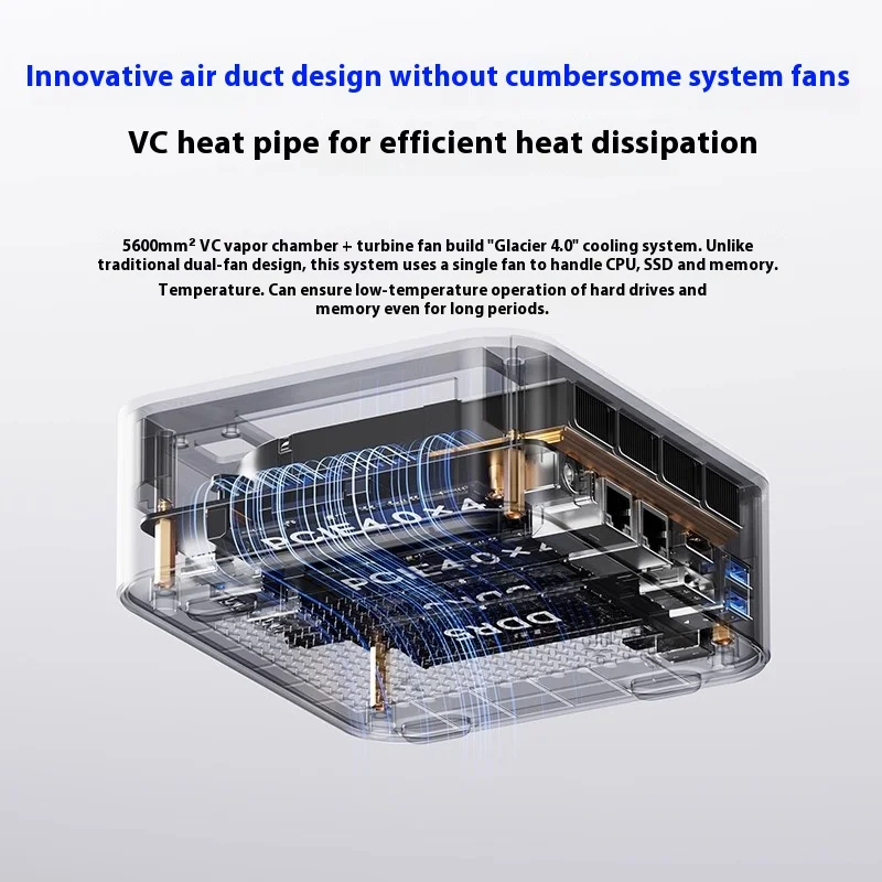 마코 AMD 라이젠 7 Pro8845hs 미니 호스트 고성능 미니 PC AI 게이밍 오피스 디자인 데스크탑 오큘링크 외장 그래픽 호스트