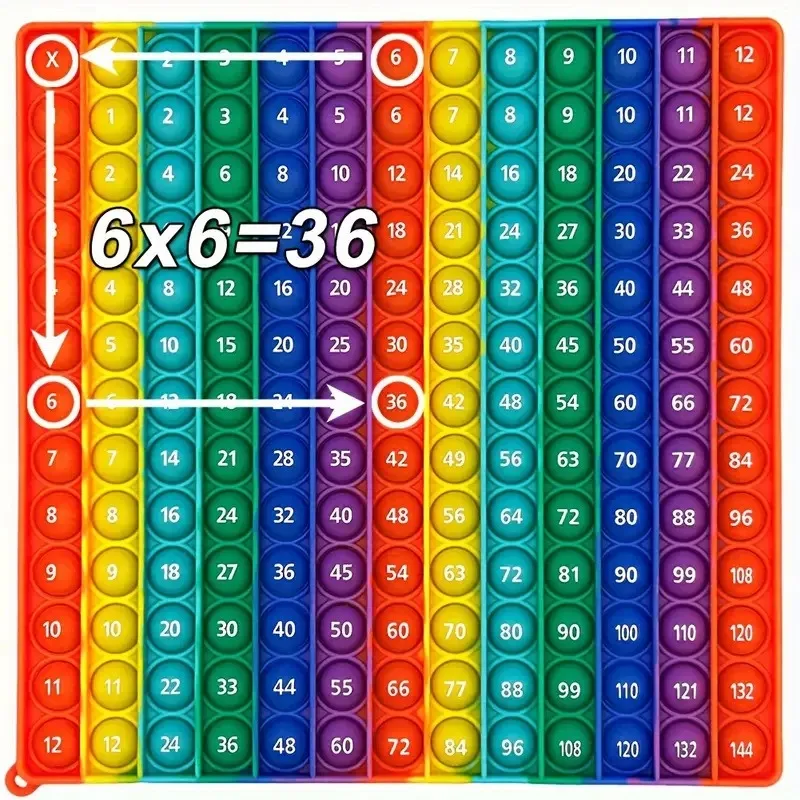 Jouet d'apprentissage et éducatif pour enfants 12x12, Table de Multiplication alphanumérique, jouets à presser, jouet de soulagement de la pression pour enfants