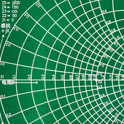 RF Board For NanoVNA Vector Network Analyzer With 18 Modules For Lpf For Hpf BPF Filter For Rlc Circuit Calibration Kit ABS Blue