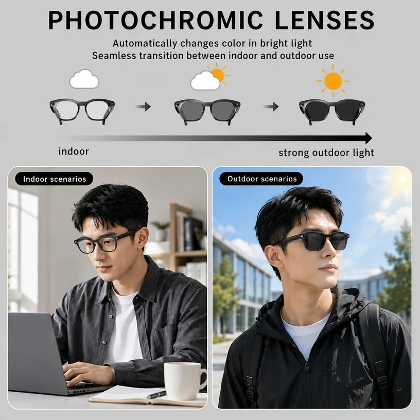 800W Camera AI Smart Shooting Glasses,2000mAhLarge-capacity charging case, Support Douyin TK Live Streaming, Audio and Video Cal