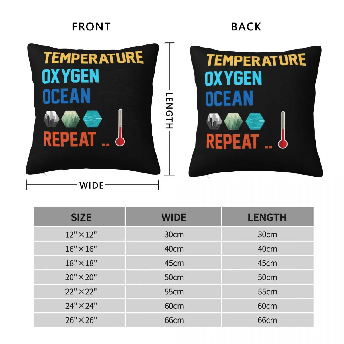 Temperature Oxygen Ocean Repeat Pillowcase Polyester Linen Velvet Printed Zip Decor Throw Pillow Case Room Cushion Case