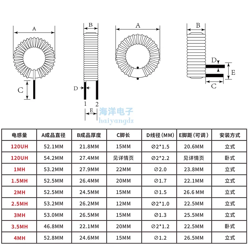 47mm 120UH 1mh 2mh 3mh 4mh 20A KS184125 Sendust Toroidal Inductor Sine Wave Inverter Output AC Filter