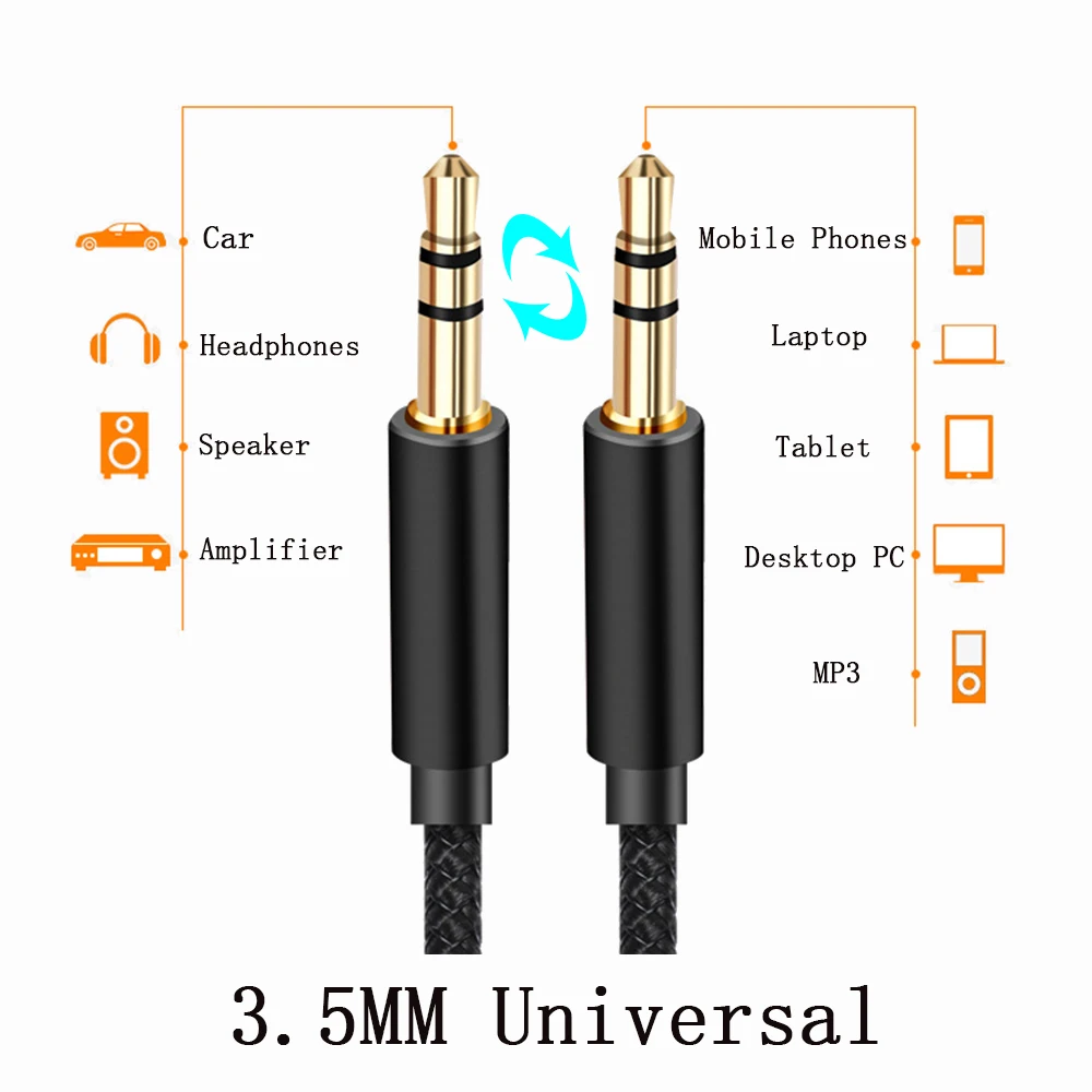 Cavo AUX 3,5 Mm Maschio-Maschio, 0,5 M – Connettori Placcati Oro, Schermatura Antirumore, Per Auto, Cuffie E Amplificatori