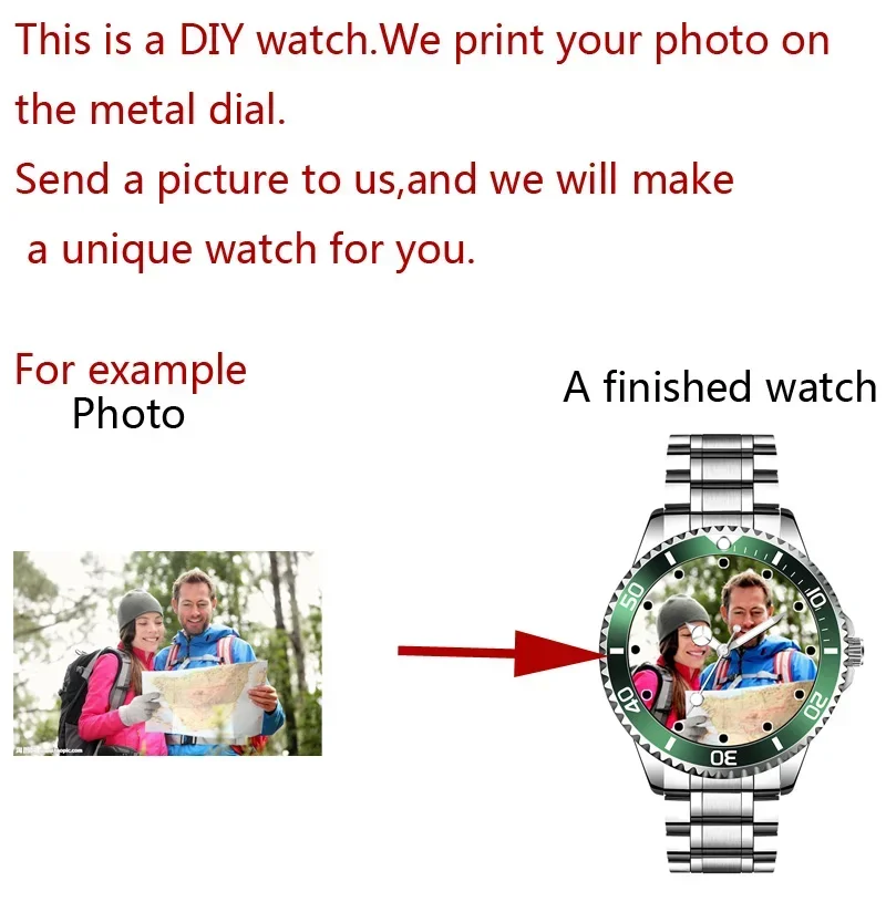 Benutzerdefinierte FotouhrUnisex RLX-Stil Uhr Druck Foto Logo auf Zifferblatt Bild Uhr DIY kreative Uhren für Männer und Frauen