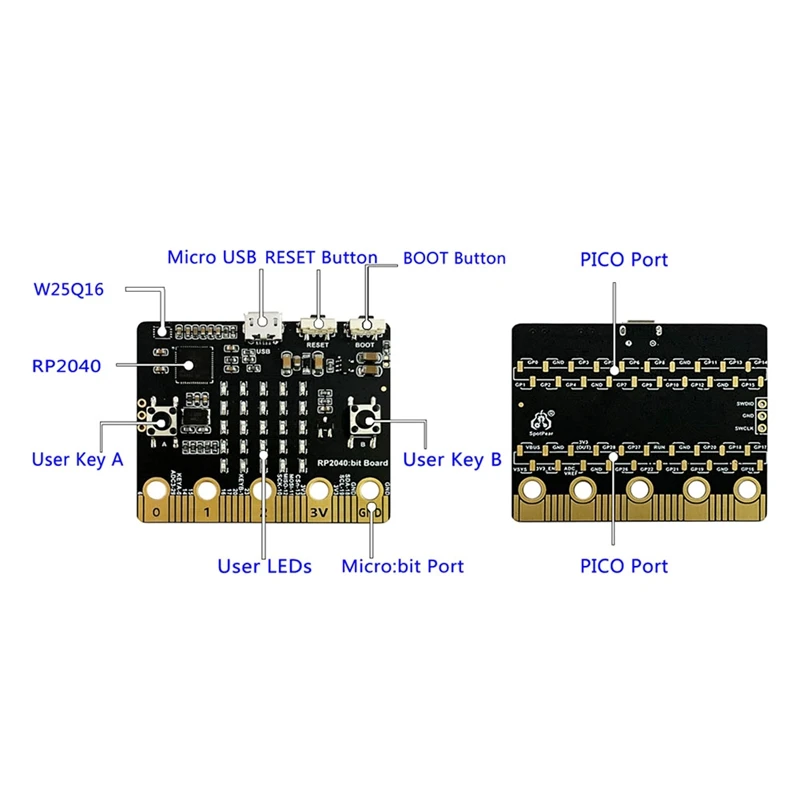 Für Himbeer Pi Pico RP2040 Bit Motherboard Python Programmierung Entwicklungs platine kompatibel mit BBC Micro bit Board Kit