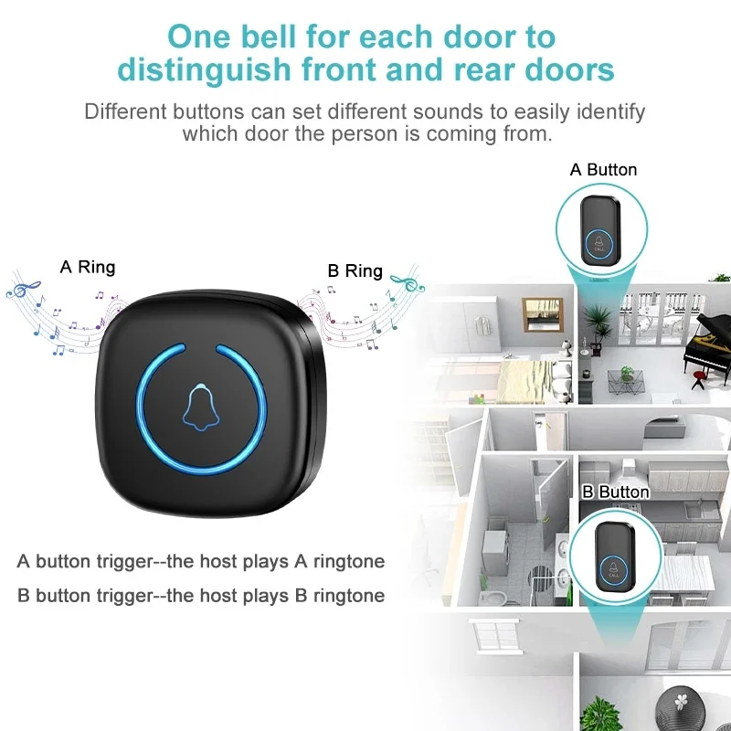 Thumbnail 4 - #3 Compare Wireless Smart Doorbells Before You Buy