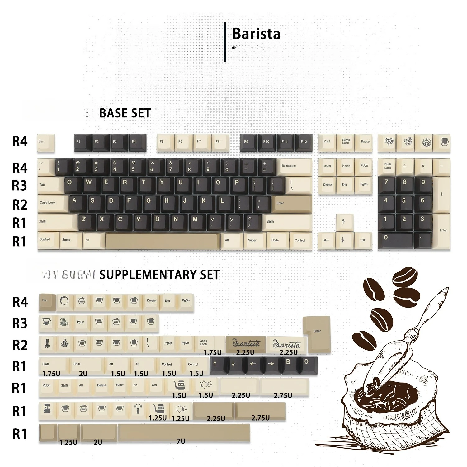 Milkyway Barista PBT Keycap Set Dyesub Printing Cherry Profile