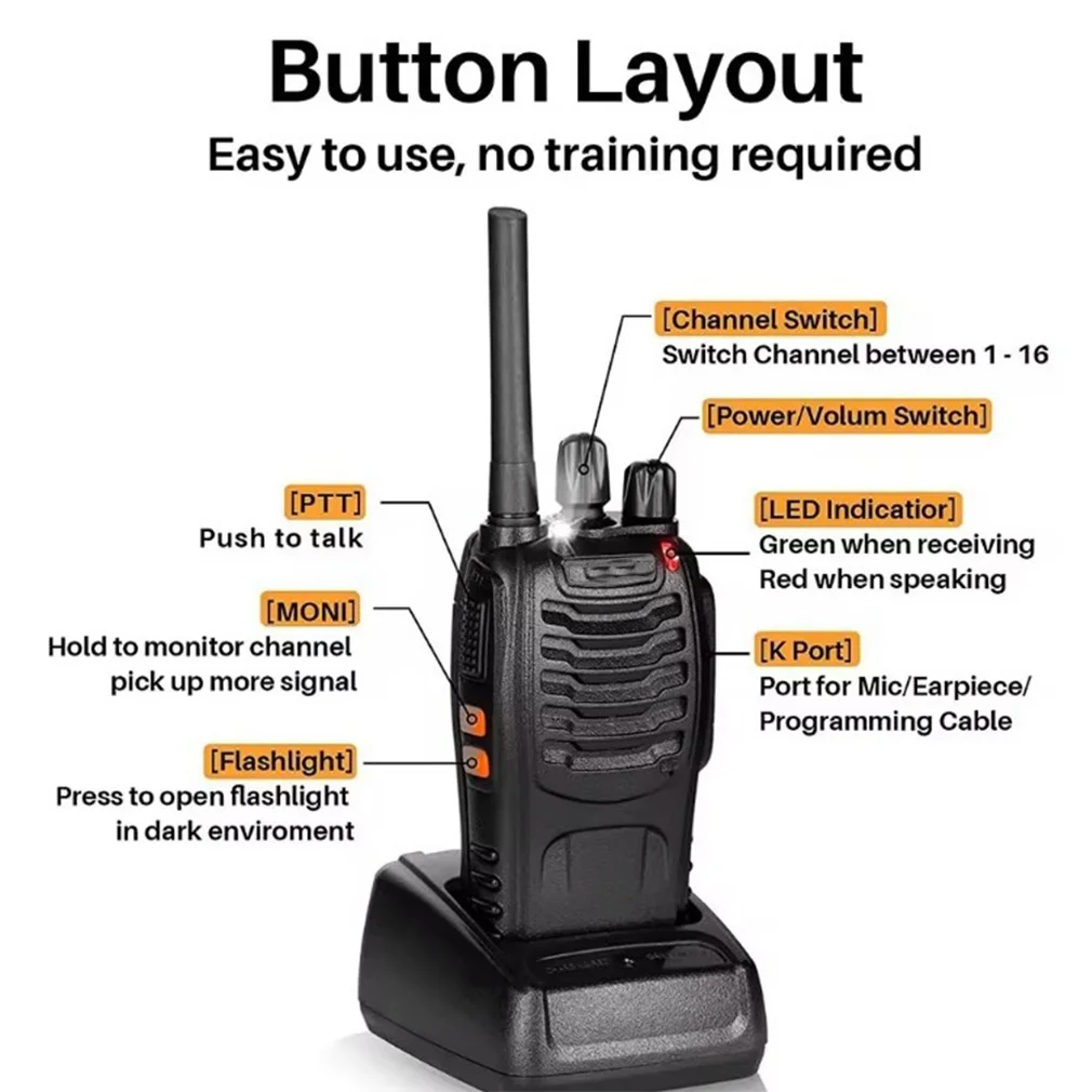 2PCS USB Rechargeable Walkie Talkie For 8-8-E Frequency Long Range 2-Way Walkie Talkie with Headset Radio FM Transceiver Hot
