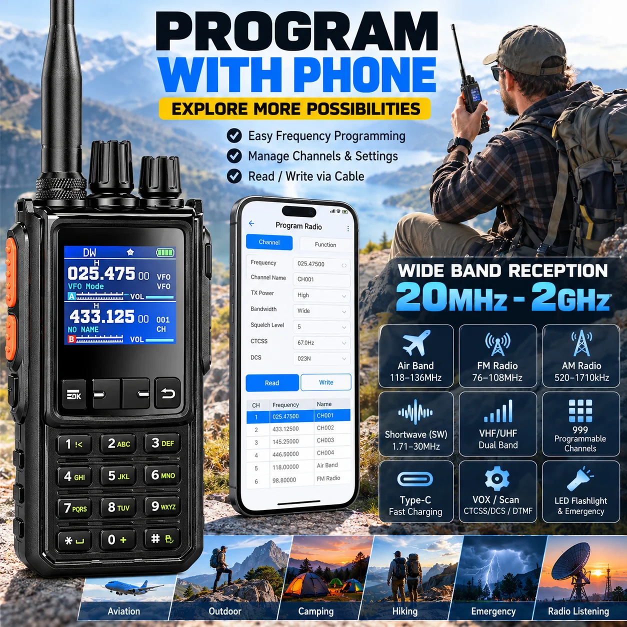 analog-two-way-radio-4800mah-multi-band-walkie-talkie-shortwave-lw-mw-sw-air-band-am-noaa-fm-usb-lsb-cw-960-channels-vox-scan-us