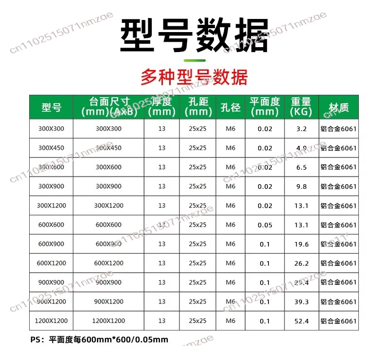 NEW Optical Flat Plate Optical Platform Honeycomb Breadboard Experimental Fixed Plate Porous Aluminum Plate Optical Substrates