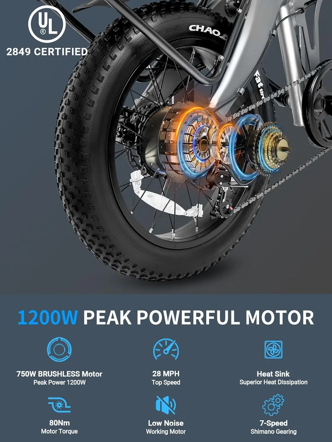 Electric Bike for Adults 1200W Peak, 28/30MPH 60 Miles,720WH Battery 20x 4.0 Fat Tire Ebikes Foldable with Anti-Theft