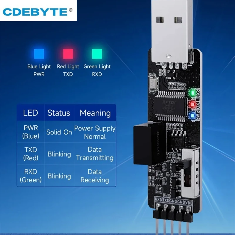 CH340G FT232RL FT232HL USB to TTL Type-C Type-A 1.8V/2.5V/3.3V/5V 3/6/12Mbps CDEBYTE Module Optional Isolation Development Board