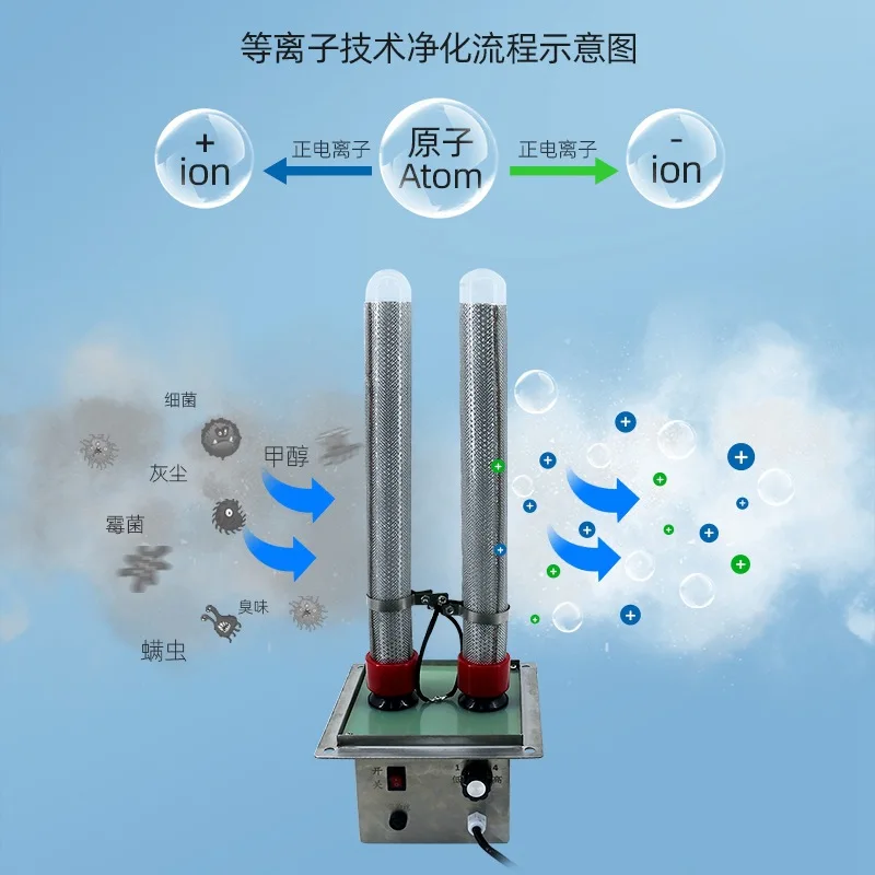 26w 350 2B Fresh air system pipeline type plasma air conditioning positive and negative ion purification system