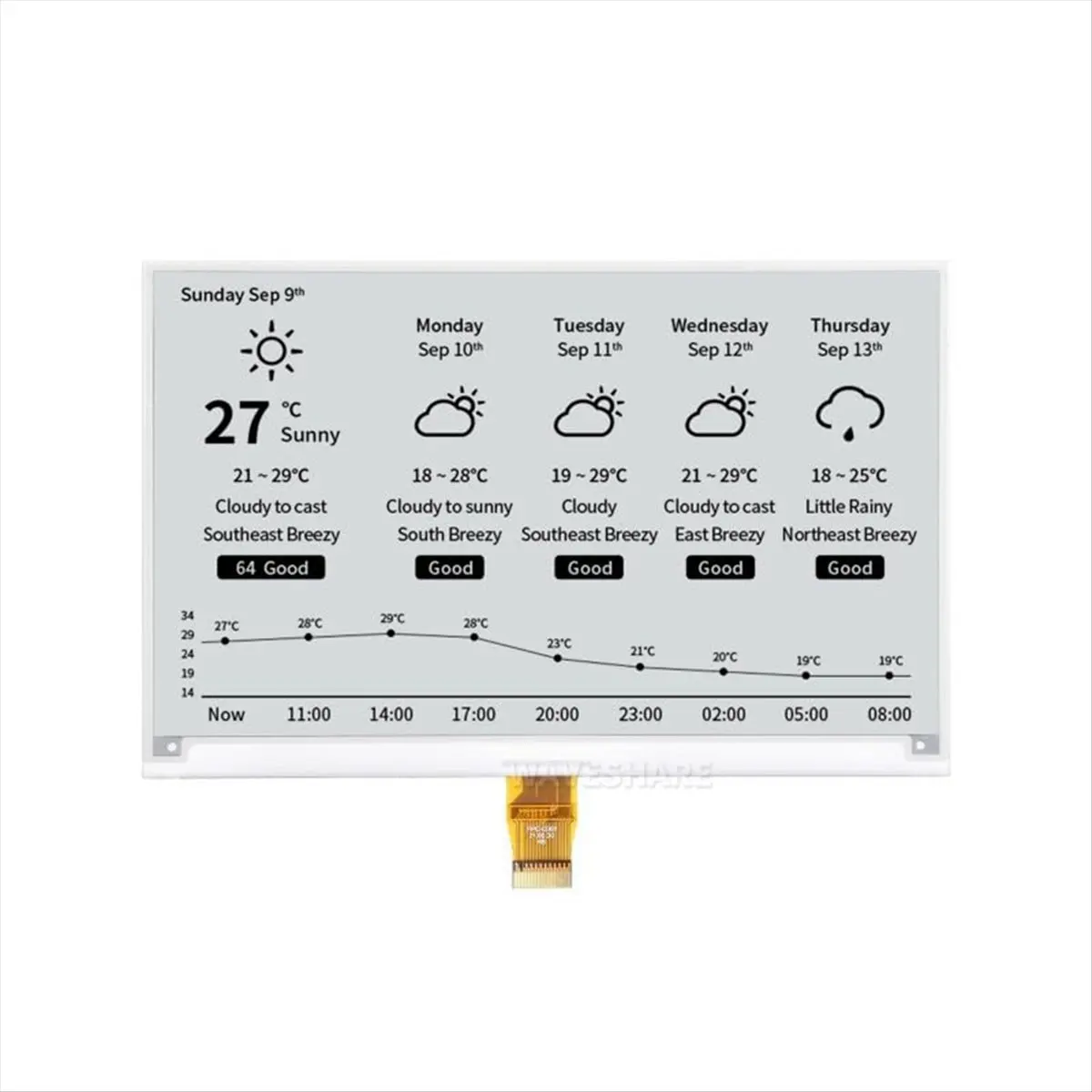

7.5 Inch E-Ink Display 800x480 Black White E-Paper Screen for Series Mainboard Nano RDK X3