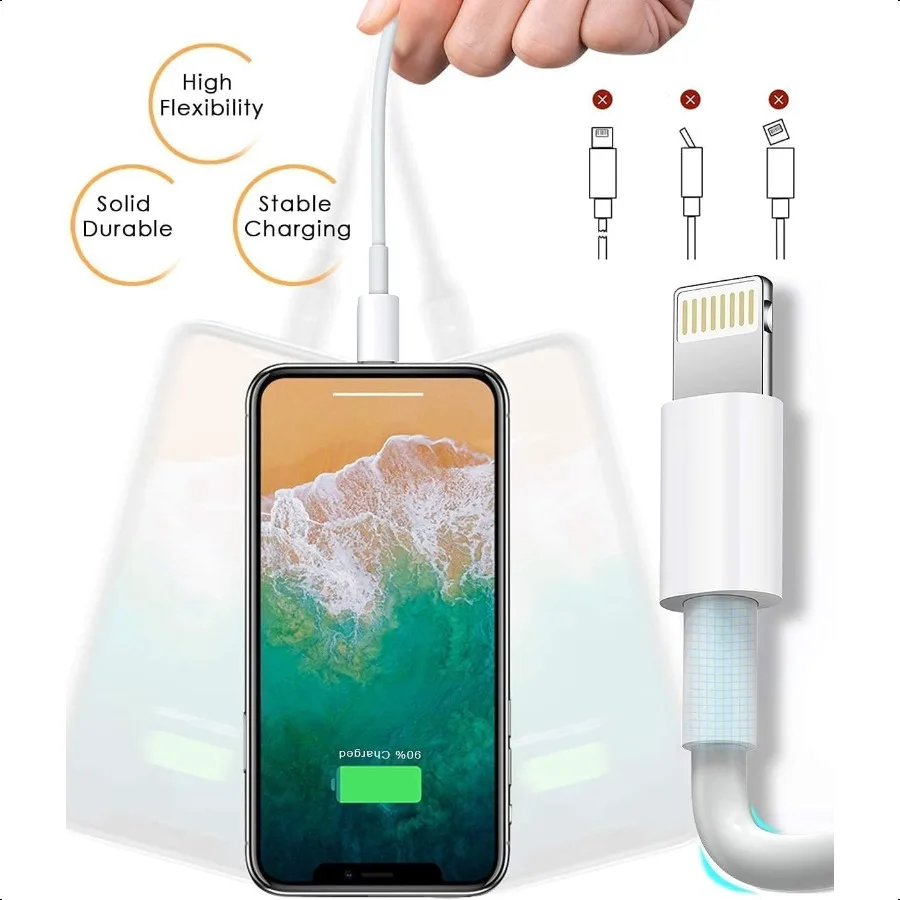 4 عبوات [معتمدة من Apple MFi] كابلات شحن Apple بطول 6 أقدام لشواحن iPhone سلك شحن سريع لهاتف iPhone 12 11 11P