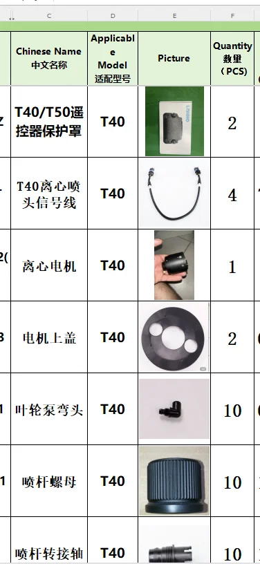 

Hao quality shuixiang maintenance parts