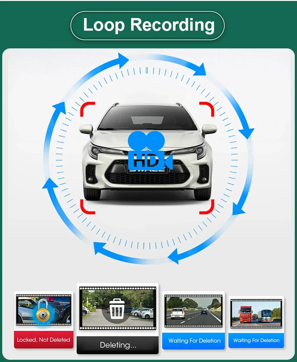 Lastbus 10.36 بوصة تعمل باللمس 6ch BSD نظام AI إنذار كشف AHD 1080P الجانب الأمامي كاميرات الرؤية الخلفية لحافلة مقطورة شاحنة #2