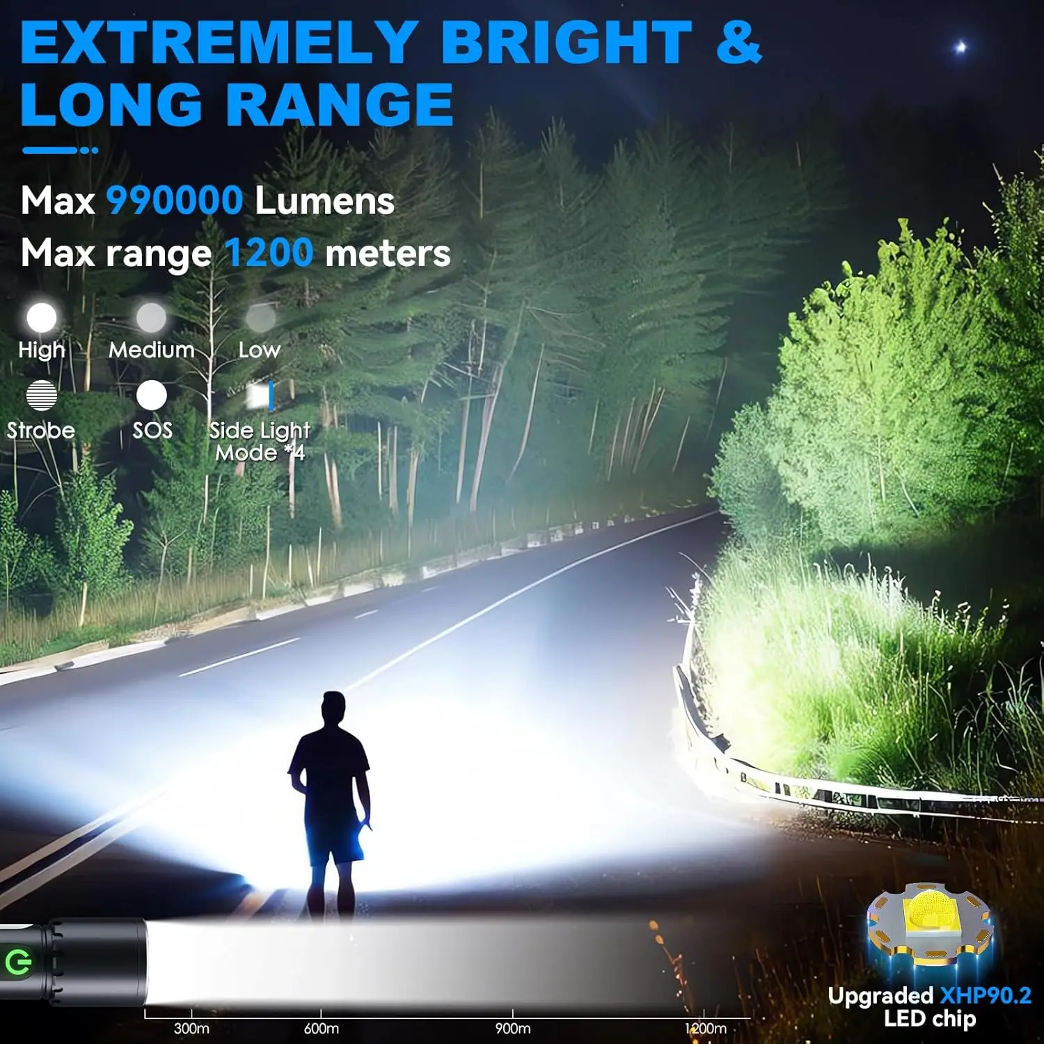 Linterna magnética LED recargable superbrillante con 9 modos potentes linternas tácticas para emergencias Camping