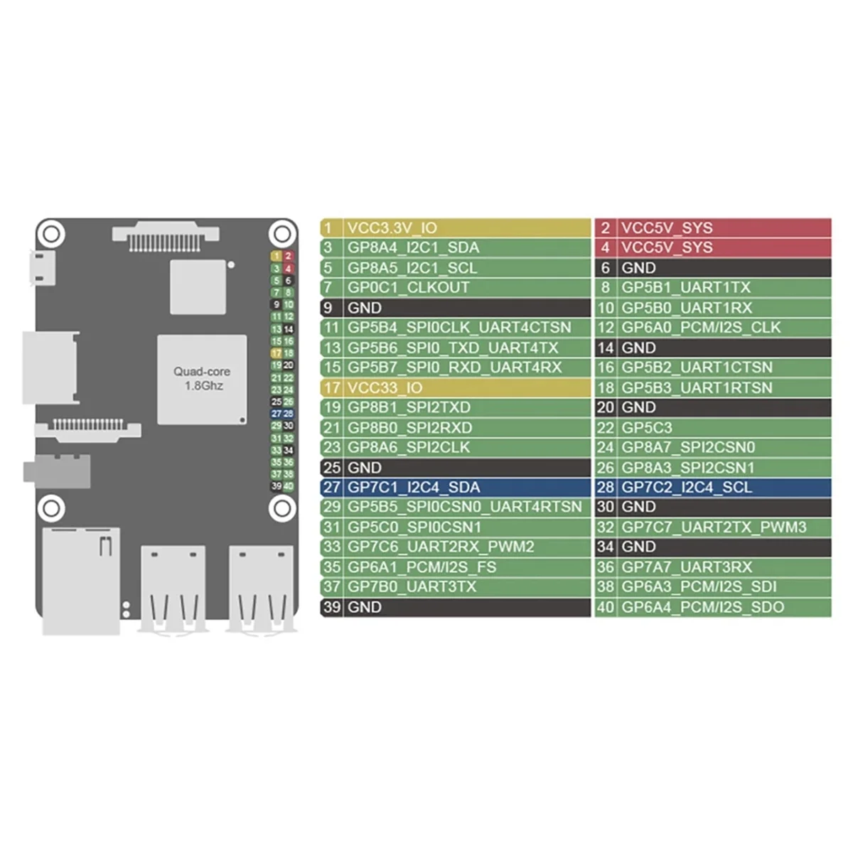 لوحة رائعة لـ ASUS Tinker RK3288 رباعية النواة 2GB LPDDR3 Debian 9/Android 6 لوحة تطوير Super Firefly Raspberry Pie 4B