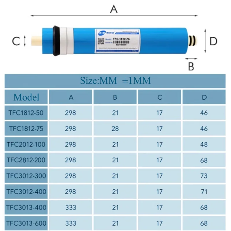 300 Gpd Parti del filtro dell'acqua Sistema ad osmosi inversa TFC-3012-300 Ro Membrana Ro Sistema Alloggiamento del filtro dell'acqua Osmosi Inversa