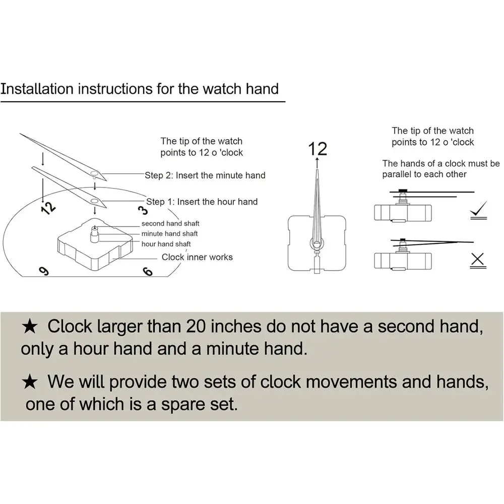 description