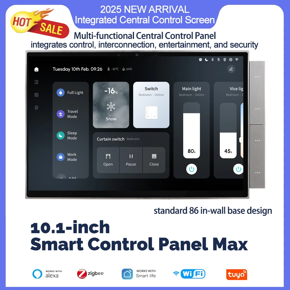 Panel de Control Zigbee: Una Solución Inteligente para el Hogar y la Empresa