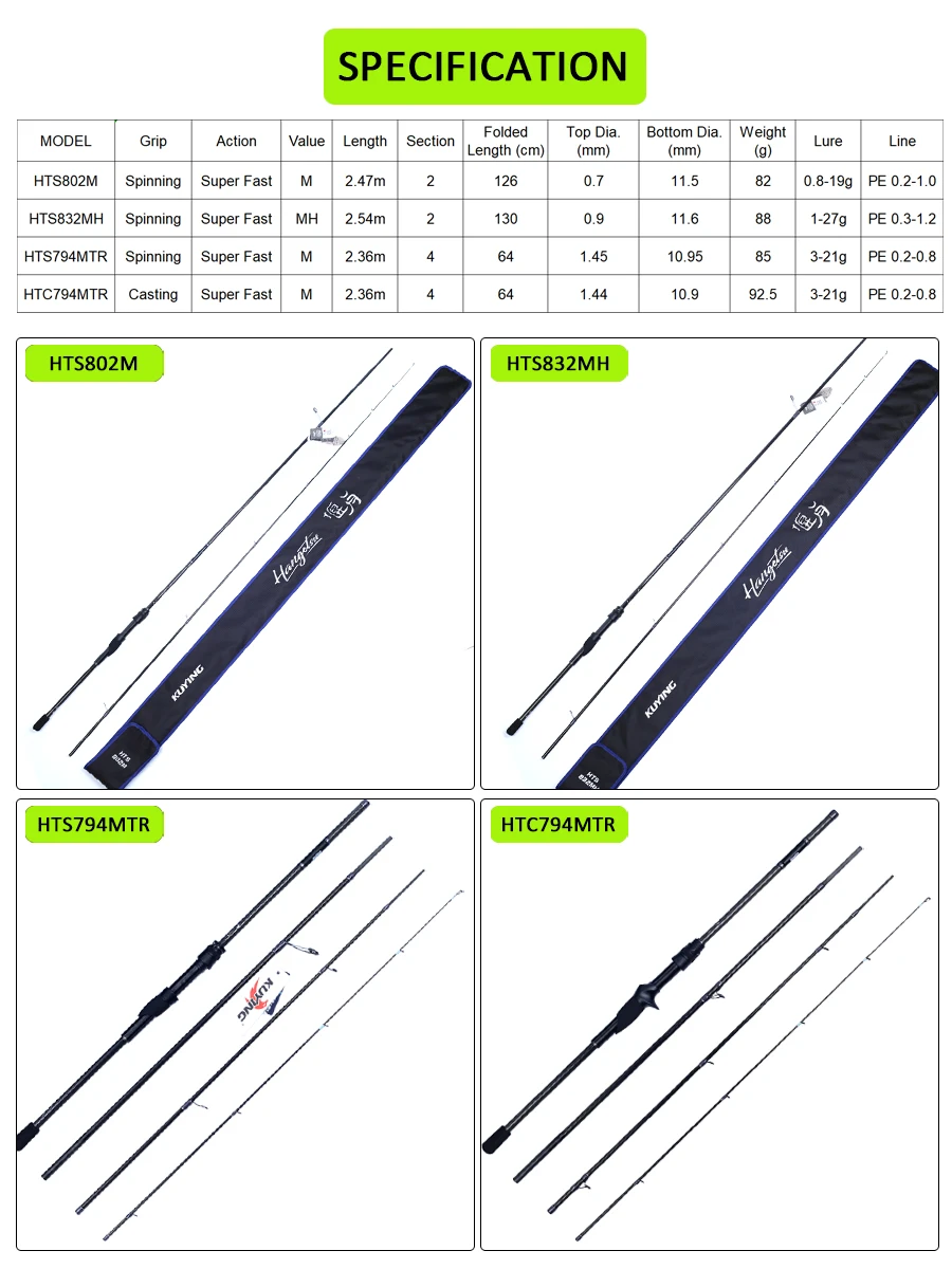 KUYING HANGETSU Joran Pancing - Kastking Reel Zephyr ulasan dan harga