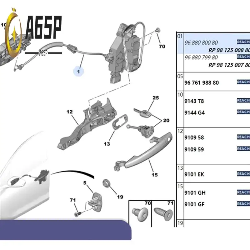 

A65P-Car Door Lock Actuator Central Locking Motor Blocker Front For 301 For Citroen Elysee 1.6L