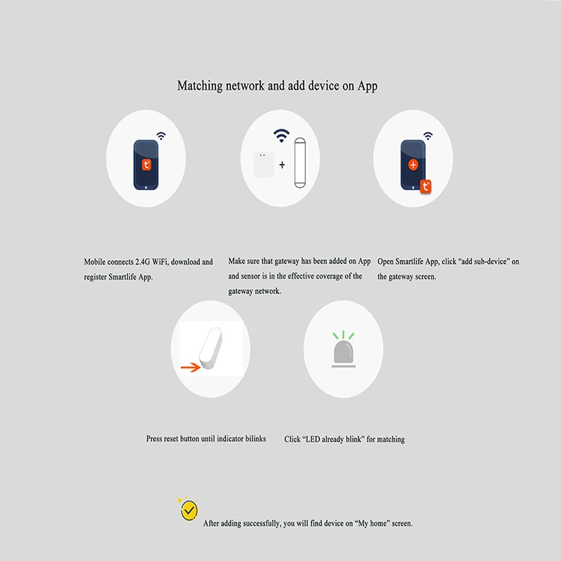 Tuya Smart Zigbee Door Sensor Door Open Closed Detector Home Alarm Security Protection Smart Life Control Via Alexa Google Home