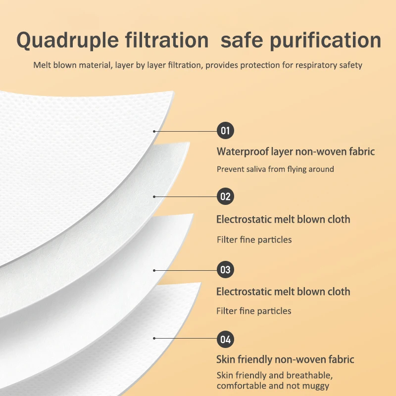 10-200 pz maschera di protezione per adulti elastico anello per l\'orecchio Meltblown Non tessuto CE FFP2 maschere per il viso maschera per la bocca